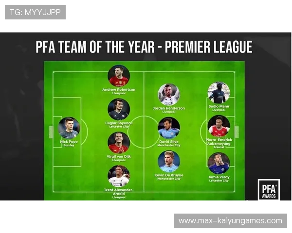 利物浦设立专项基金支持前锋线升级计划